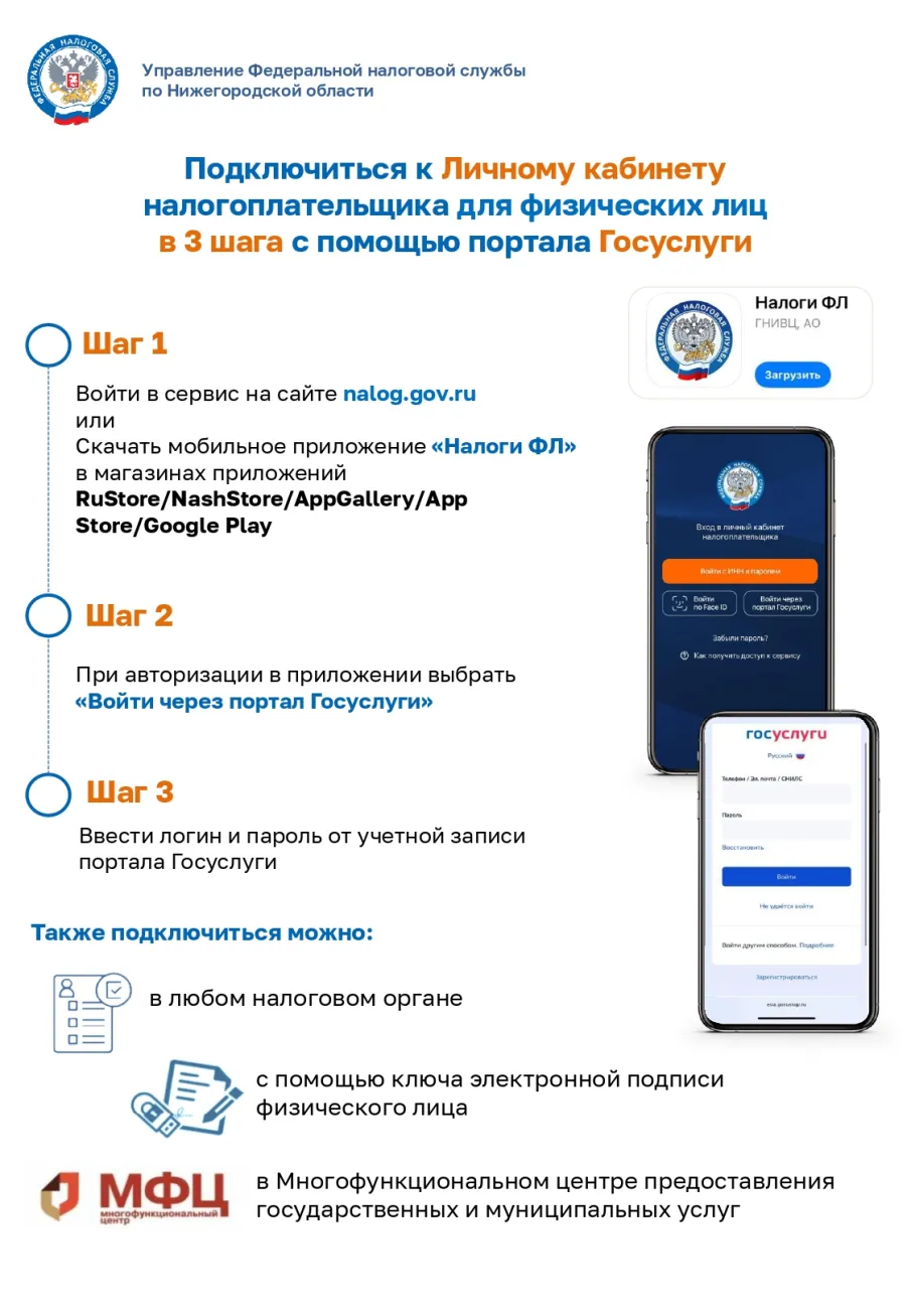 Подключиться к Личному кабинету налогоплательщика для физических лиц в 3 шага